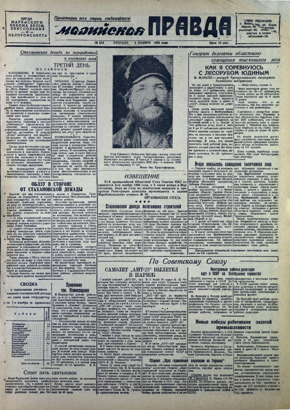 Газета «Марийская правда» от 03.11.1936
