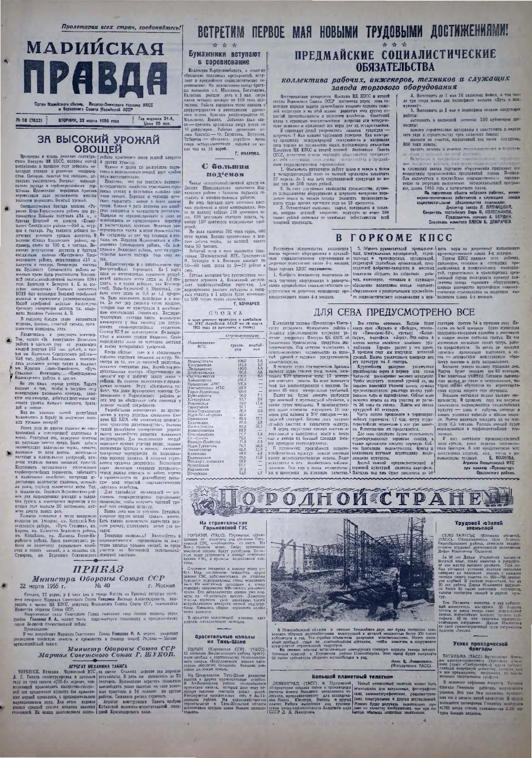 Газета «Марийская правда» от 22.03.1955