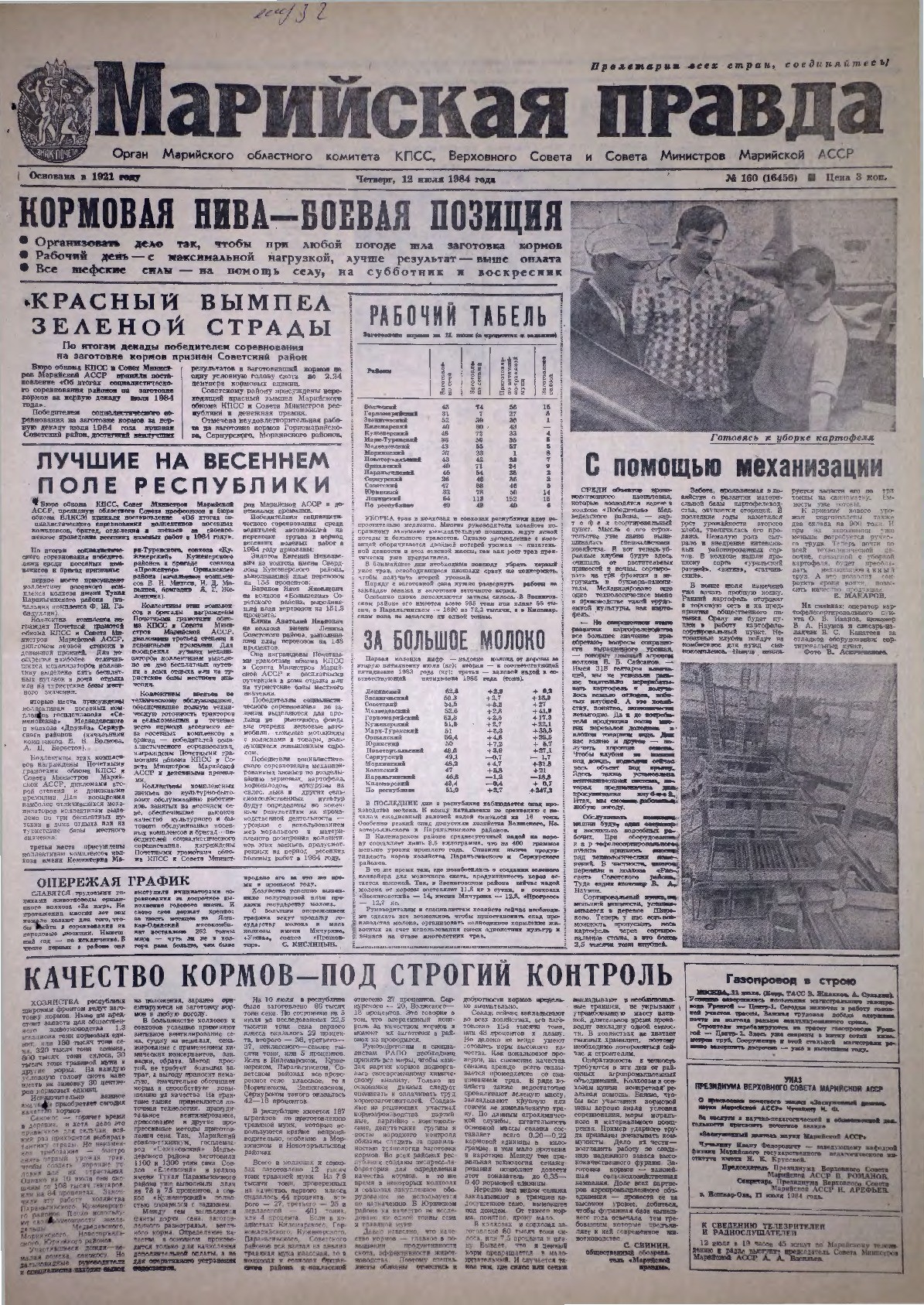 Газета «Марийская правда» от 12.07.1984
