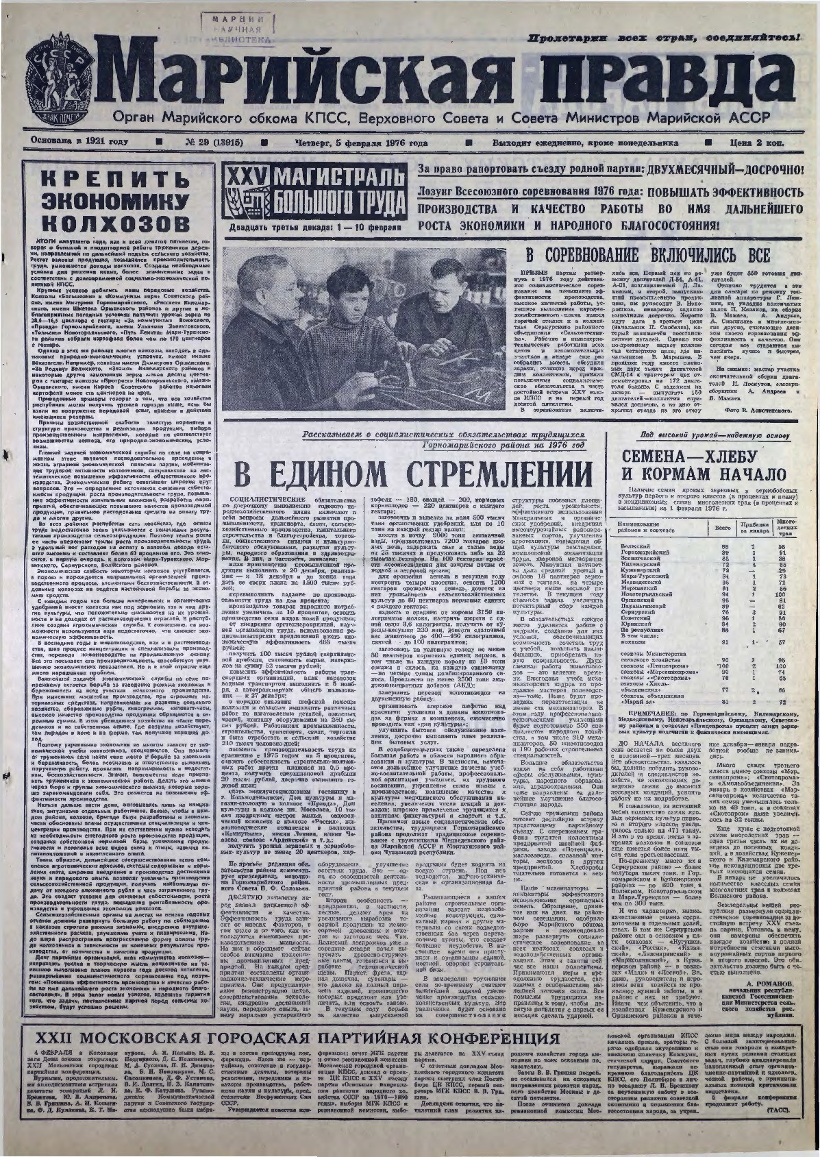 Газета «Марийская правда» от 05.02.1976