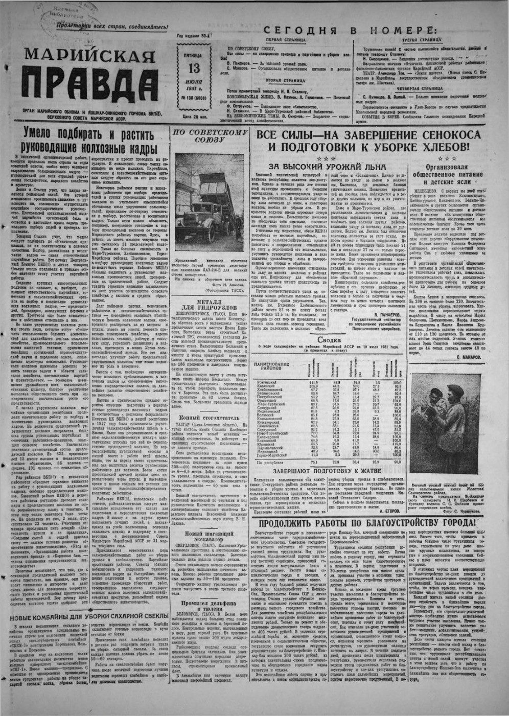 Газета «Марийская правда» от 13.07.1951