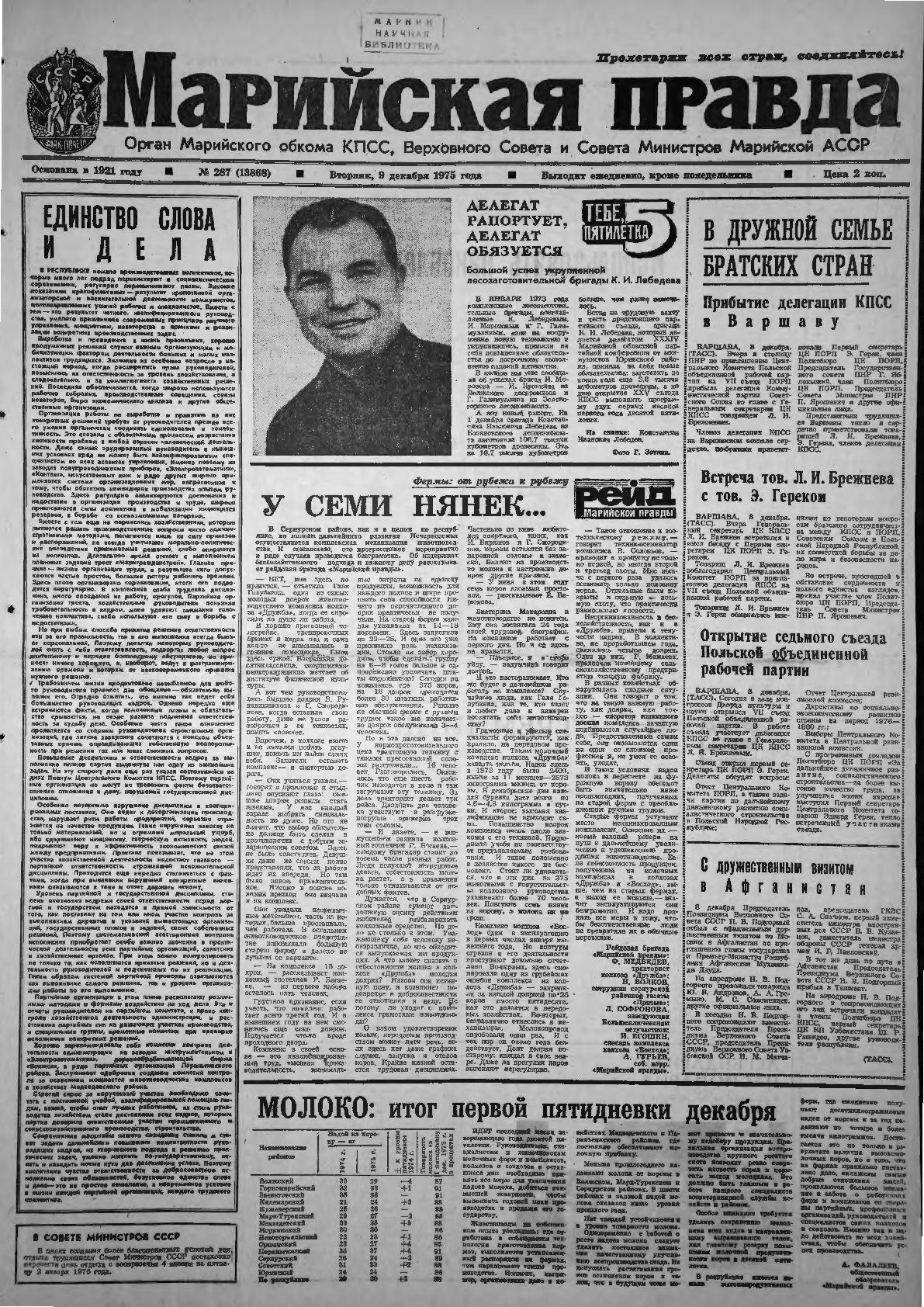 Газета «Марийская правда» от 09.12.1975