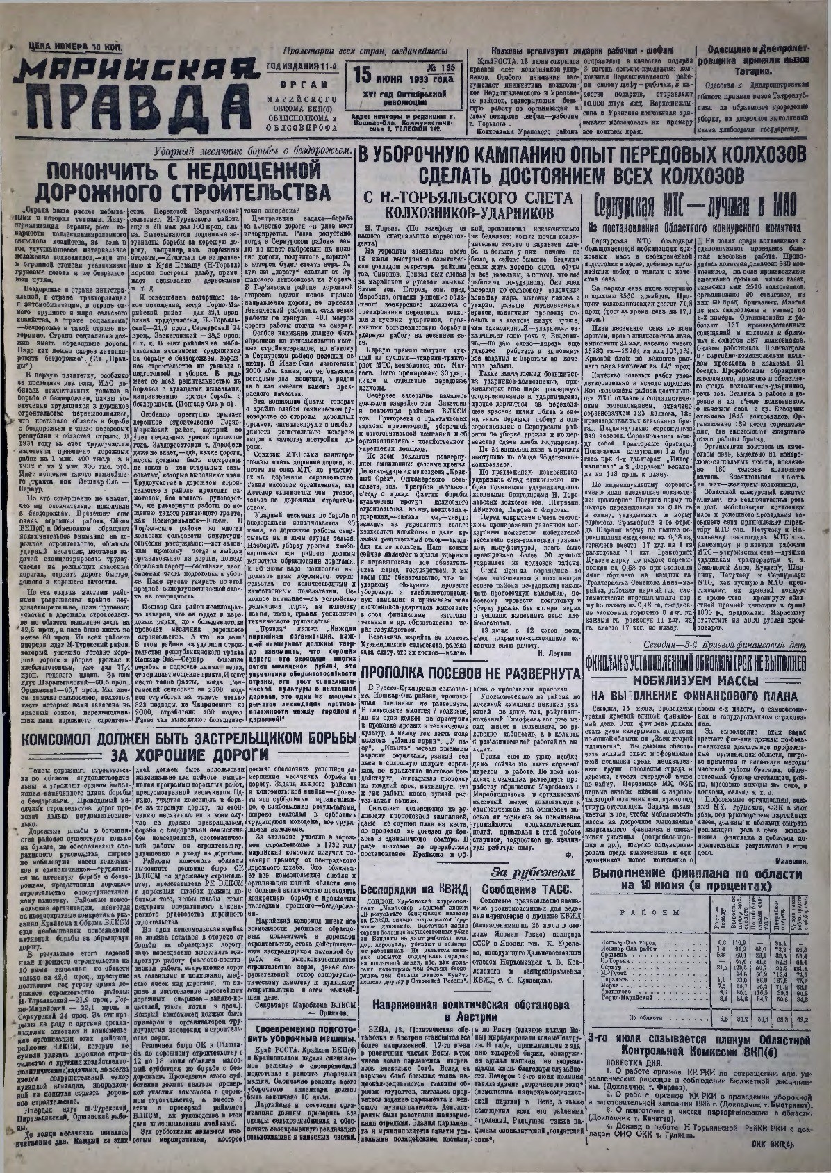 Газета «Марийская правда» от 15.06.1933