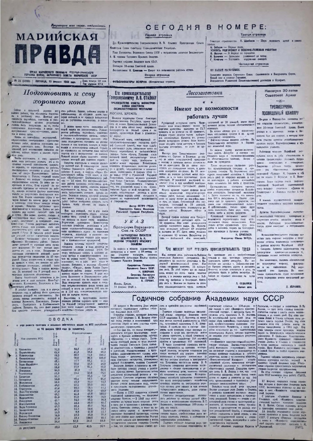 Газета «Марийская правда» от 13.02.1948