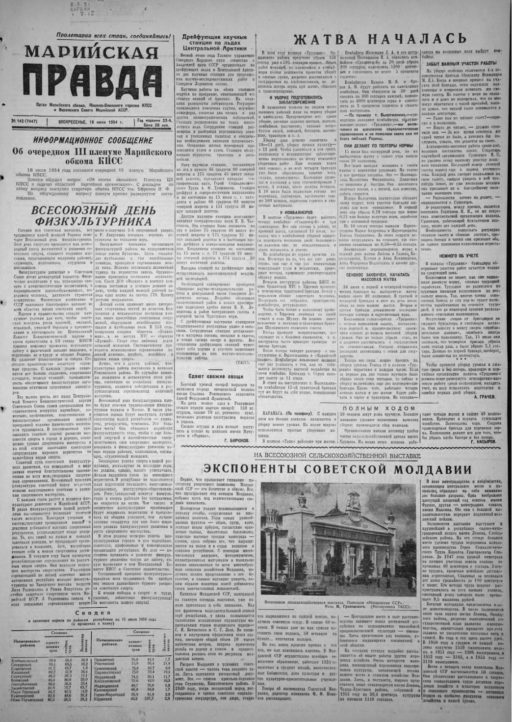 Газета «Марийская правда» от 18.07.1954