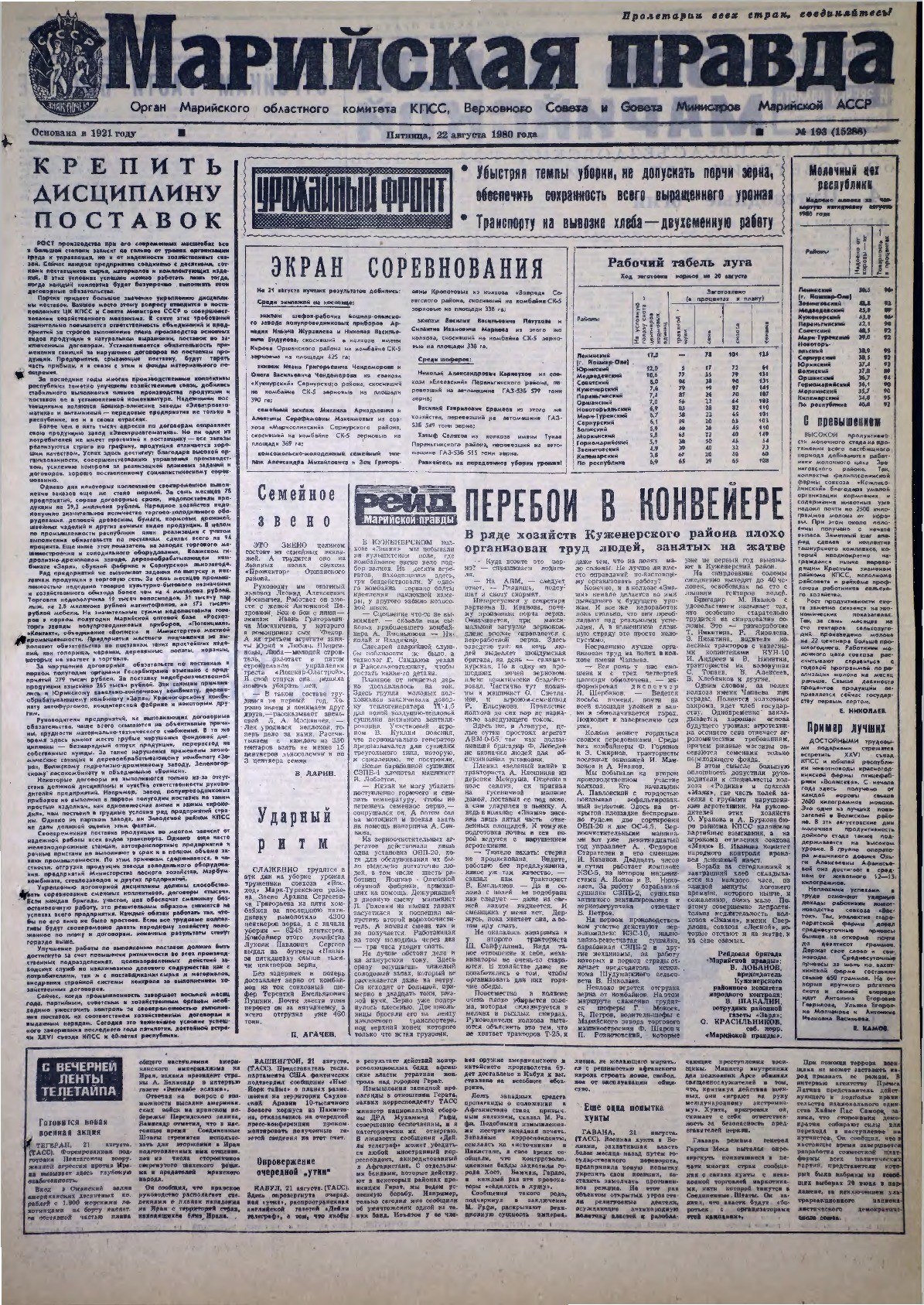 Газета «Марийская правда» от 22.08.1980