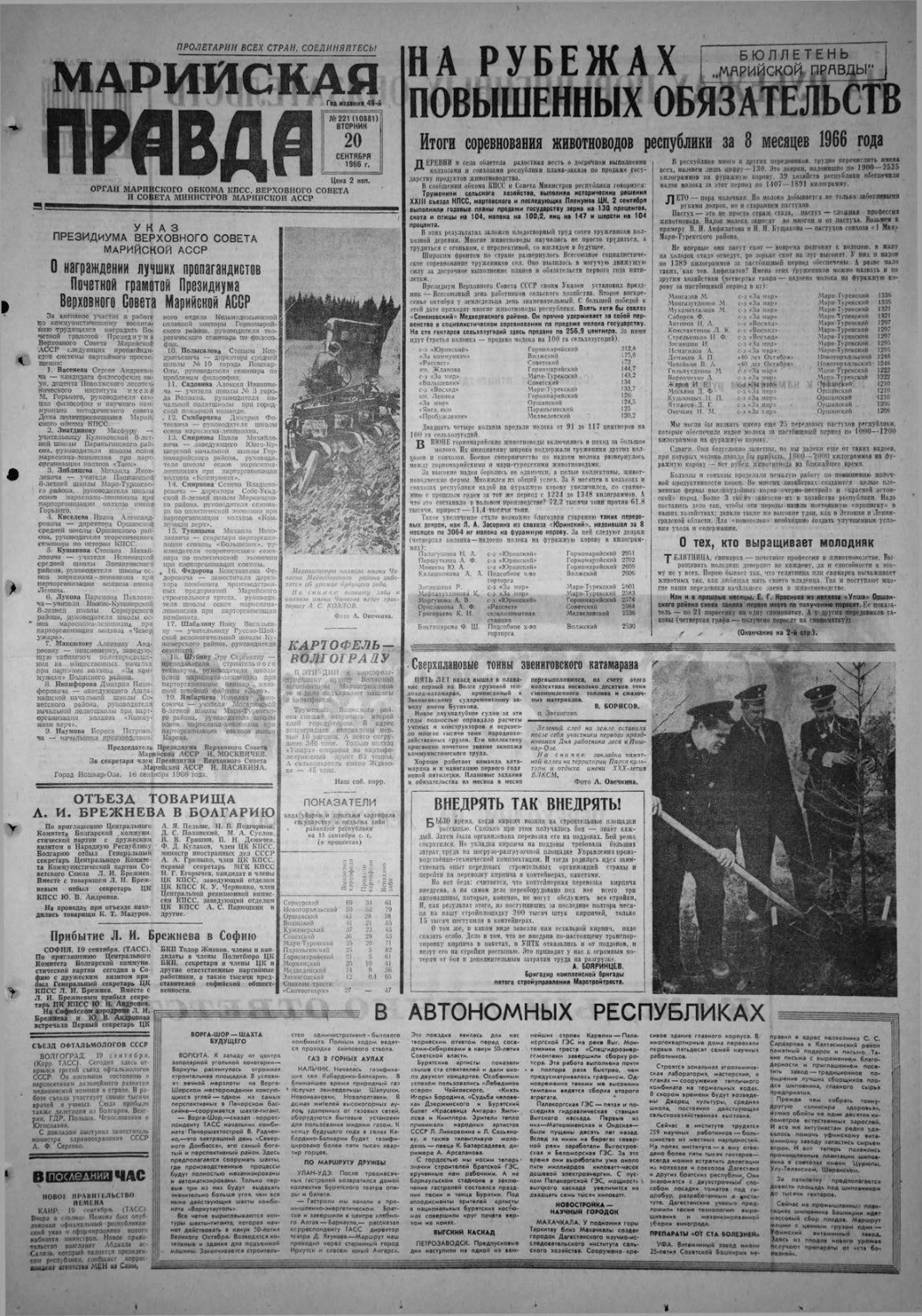 Газета «Марийская правда» от 20.09.1966