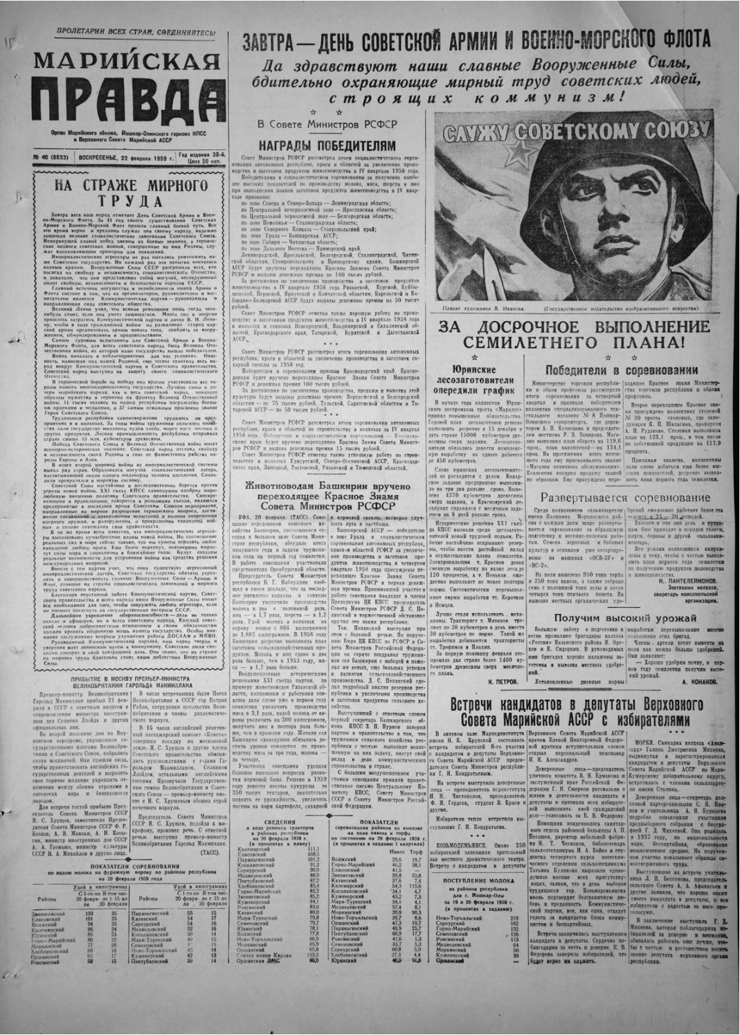 Газета «Марийская правда» от 22.02.1959