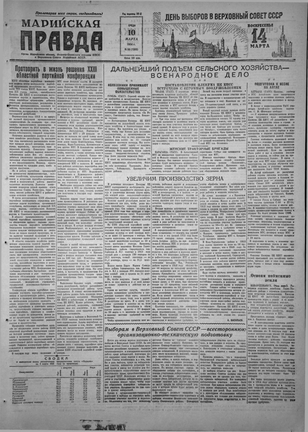 Газета «Марийская правда» от 10.03.1954