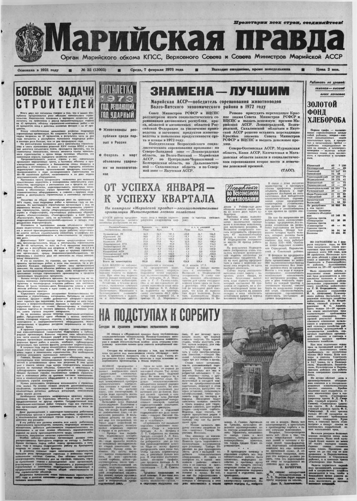 Газета «Марийская правда» от 07.02.1973