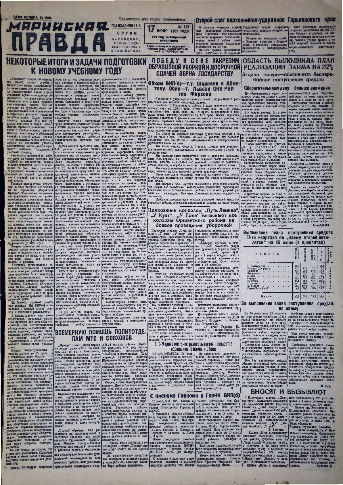 Газета «Марийская правда» от 17.06.1933