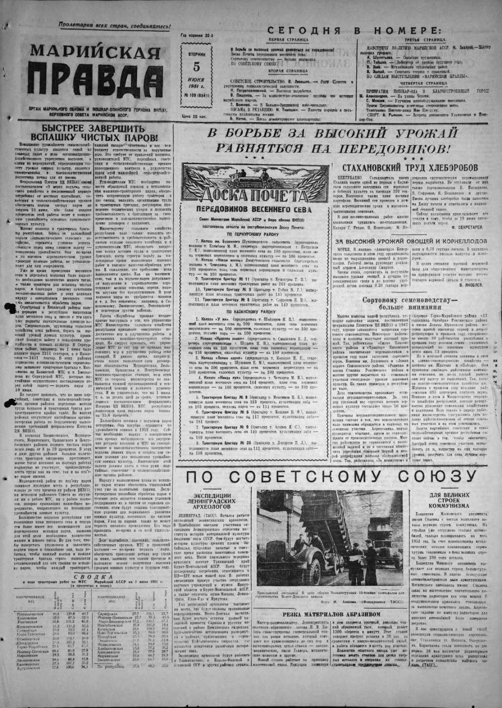 Газета «Марийская правда» от 05.06.1951