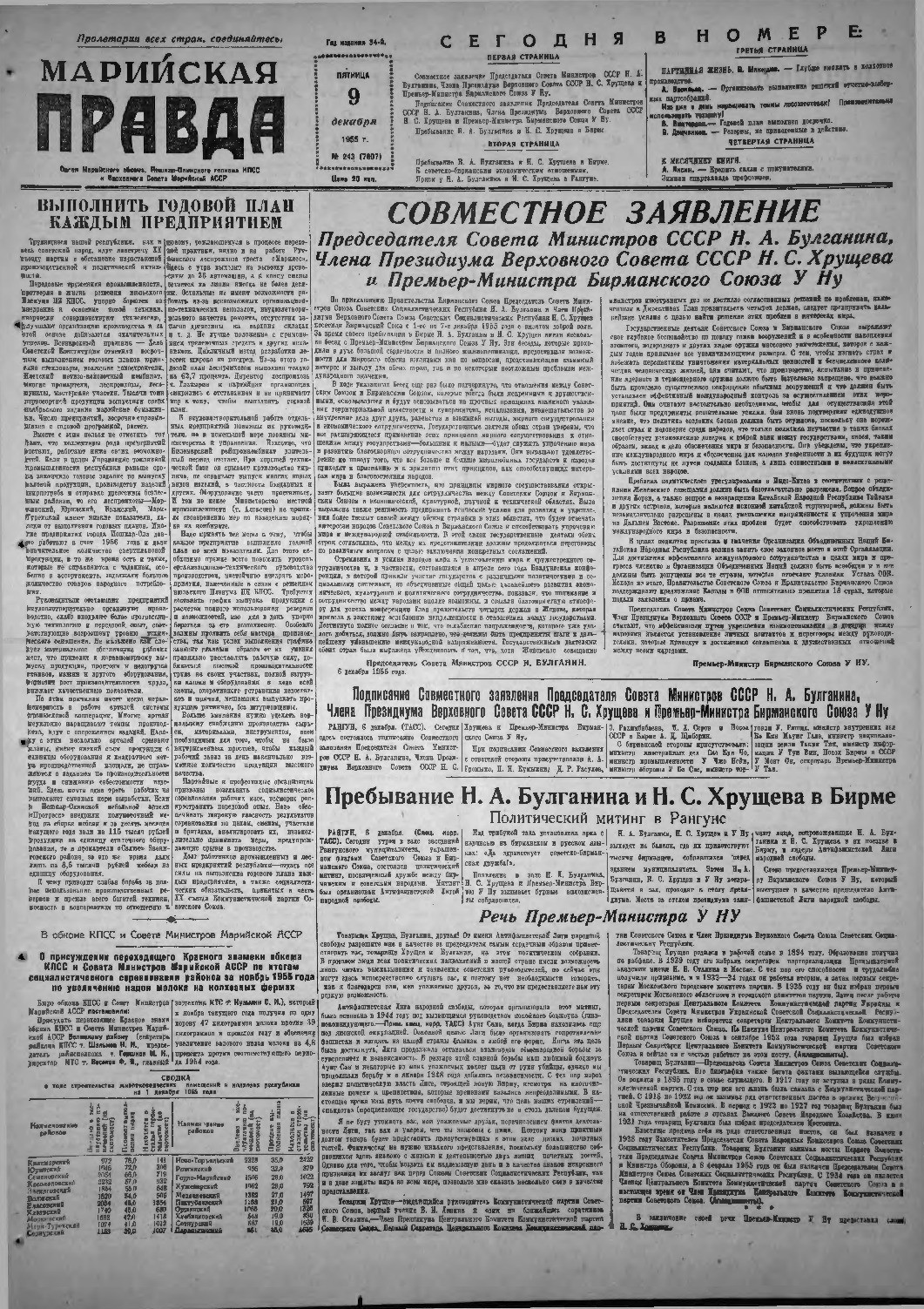 Газета «Марийская правда» от 09.12.1955