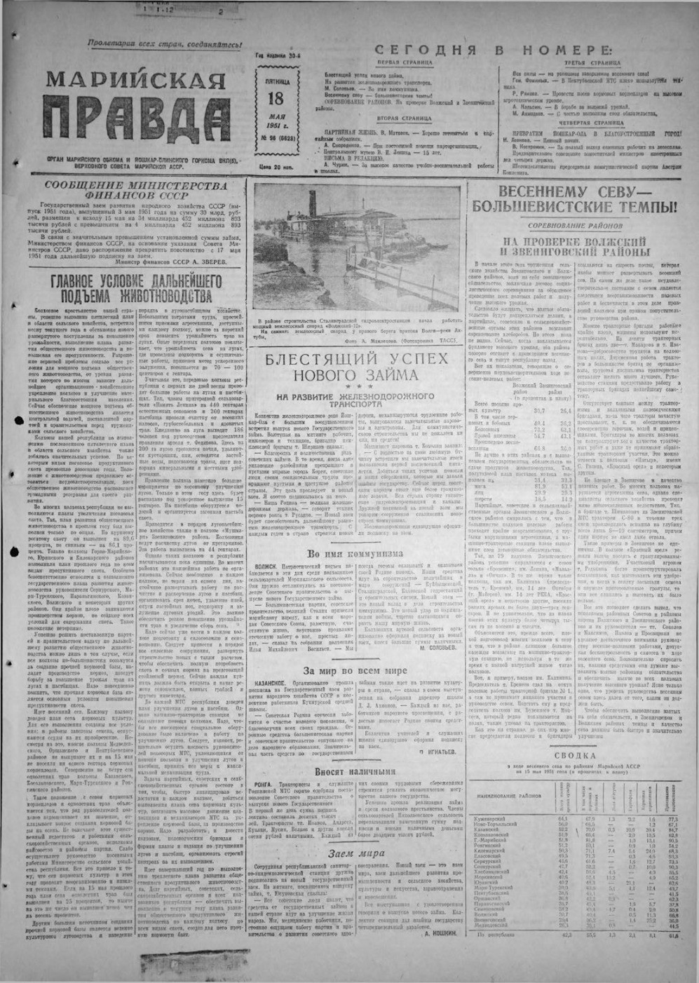 Газета «Марийская правда» от 18.05.1951