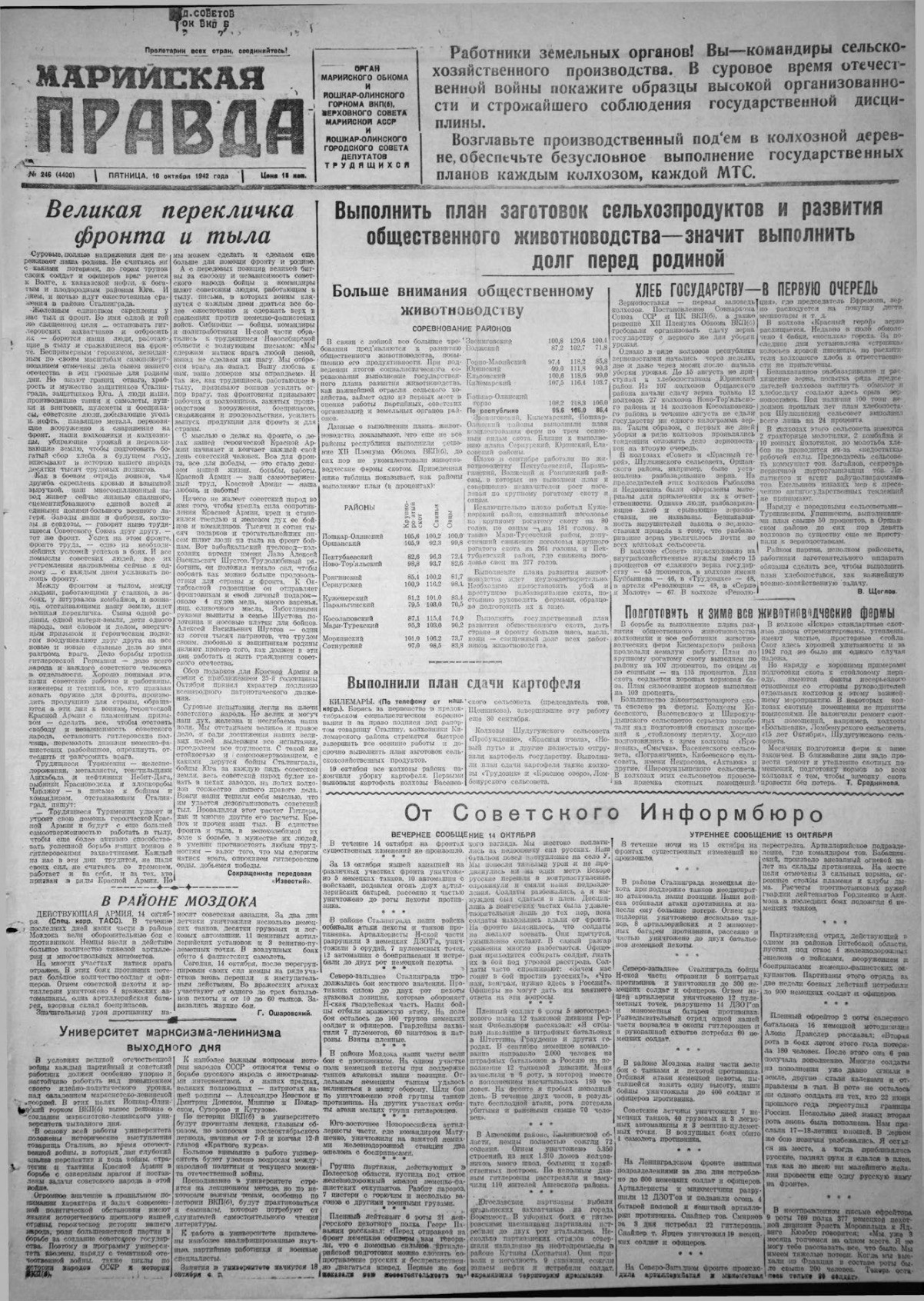 Газета «Марийская правда» от 16.10.1942