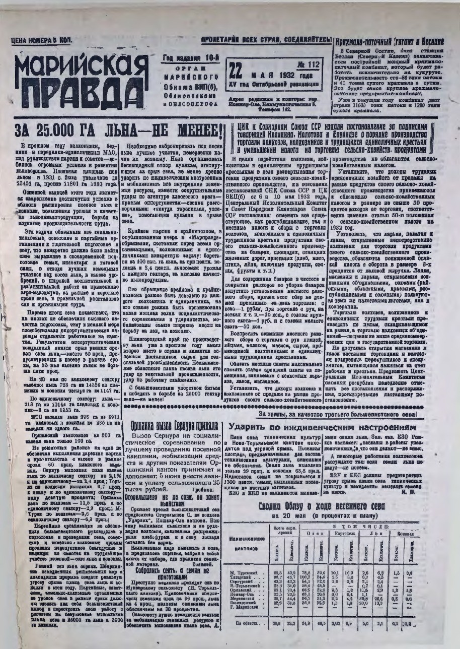 Газета «Марийская правда» от 22.05.1932