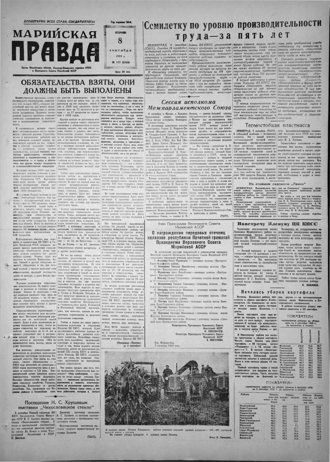 Газета «Марийская правда» от 08.09.1959