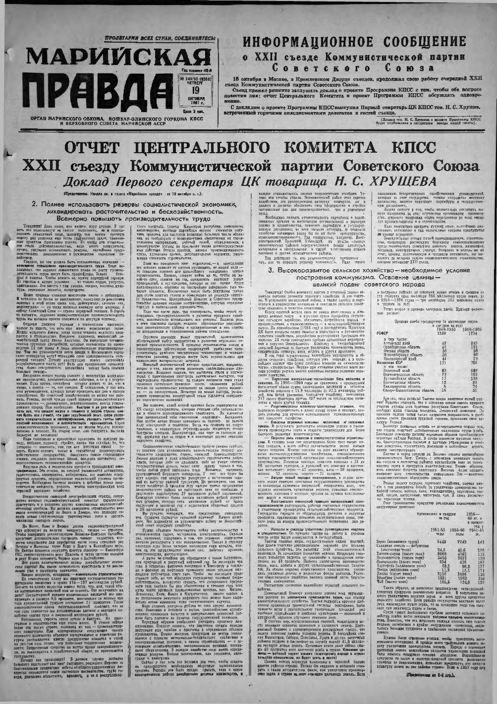 Газета «Марийская правда» от 19.10.1961