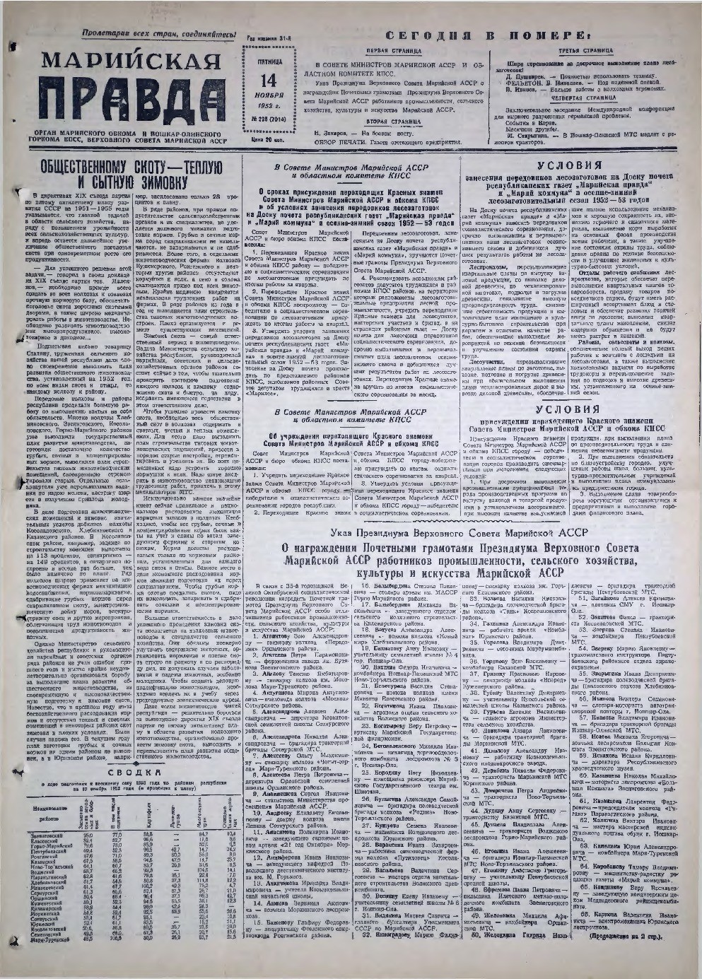 Газета «Марийская правда» от 14.11.1952