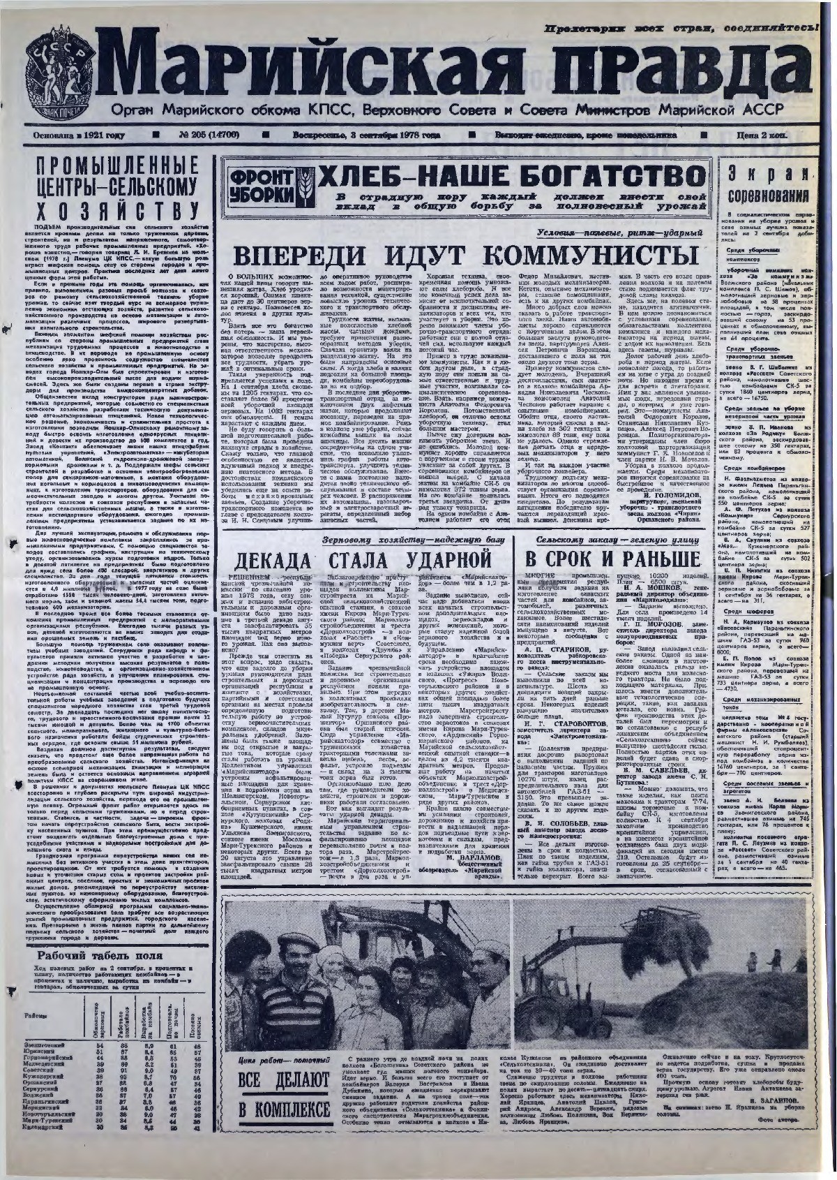Газета «Марийская правда» от 03.09.1978