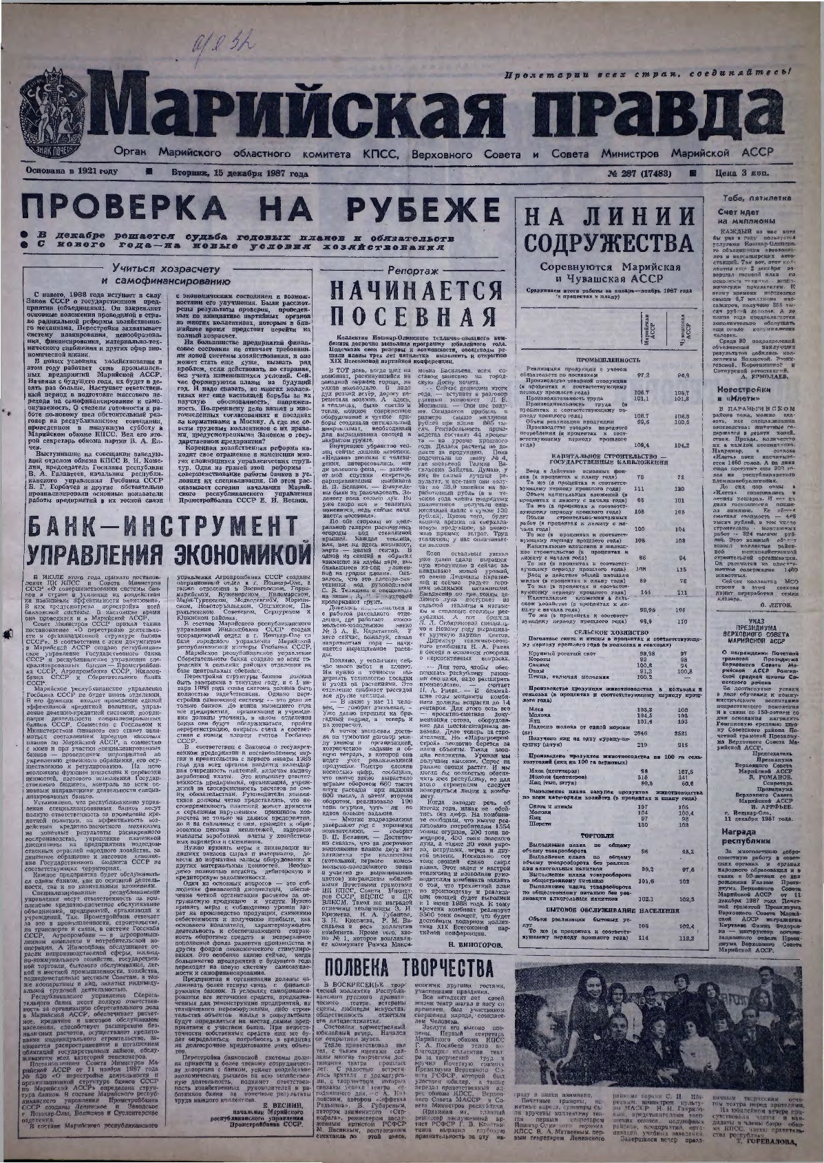 Газета «Марийская правда» от 15.12.1987