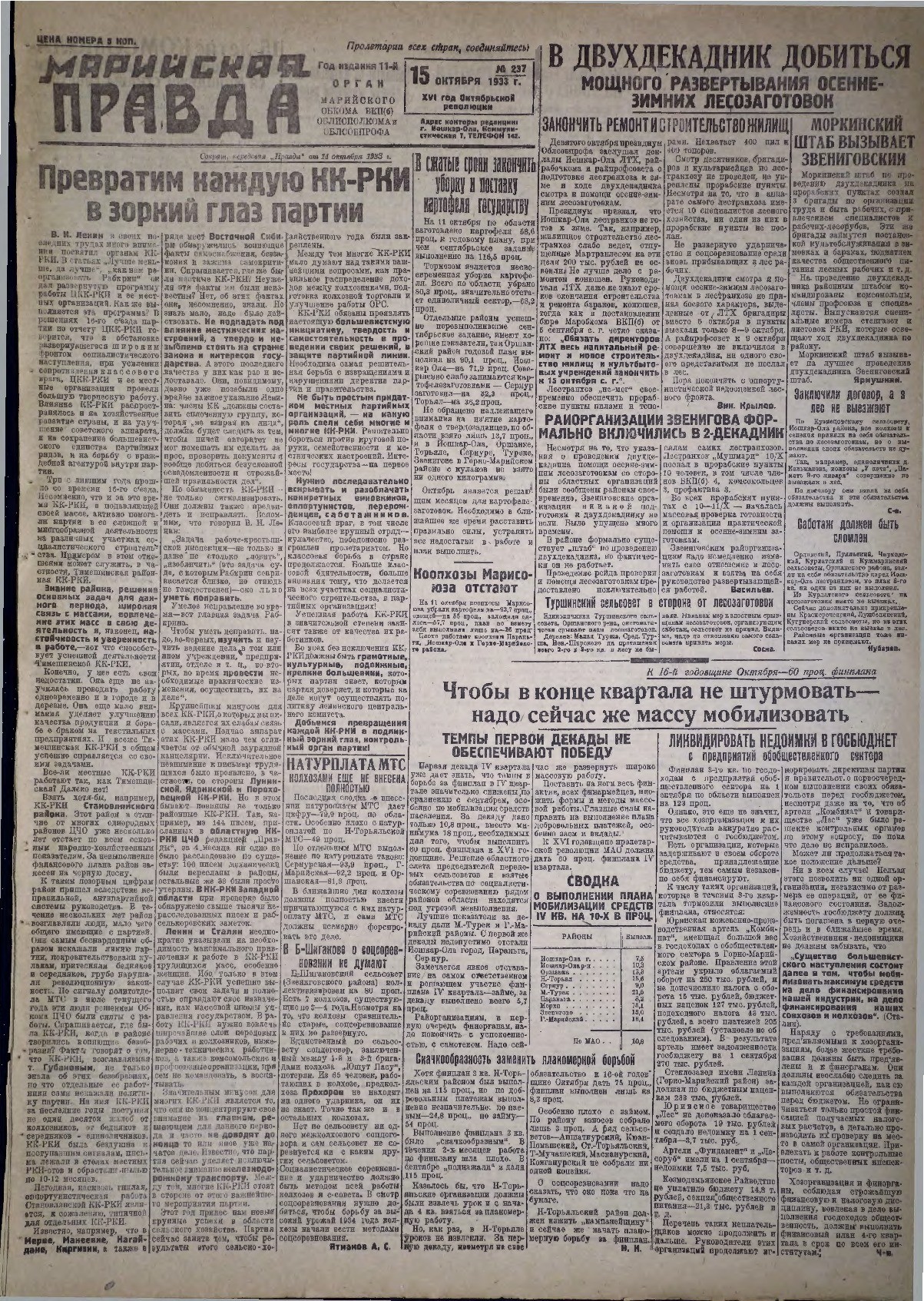 Газета «Марийская правда» от 15.10.1933