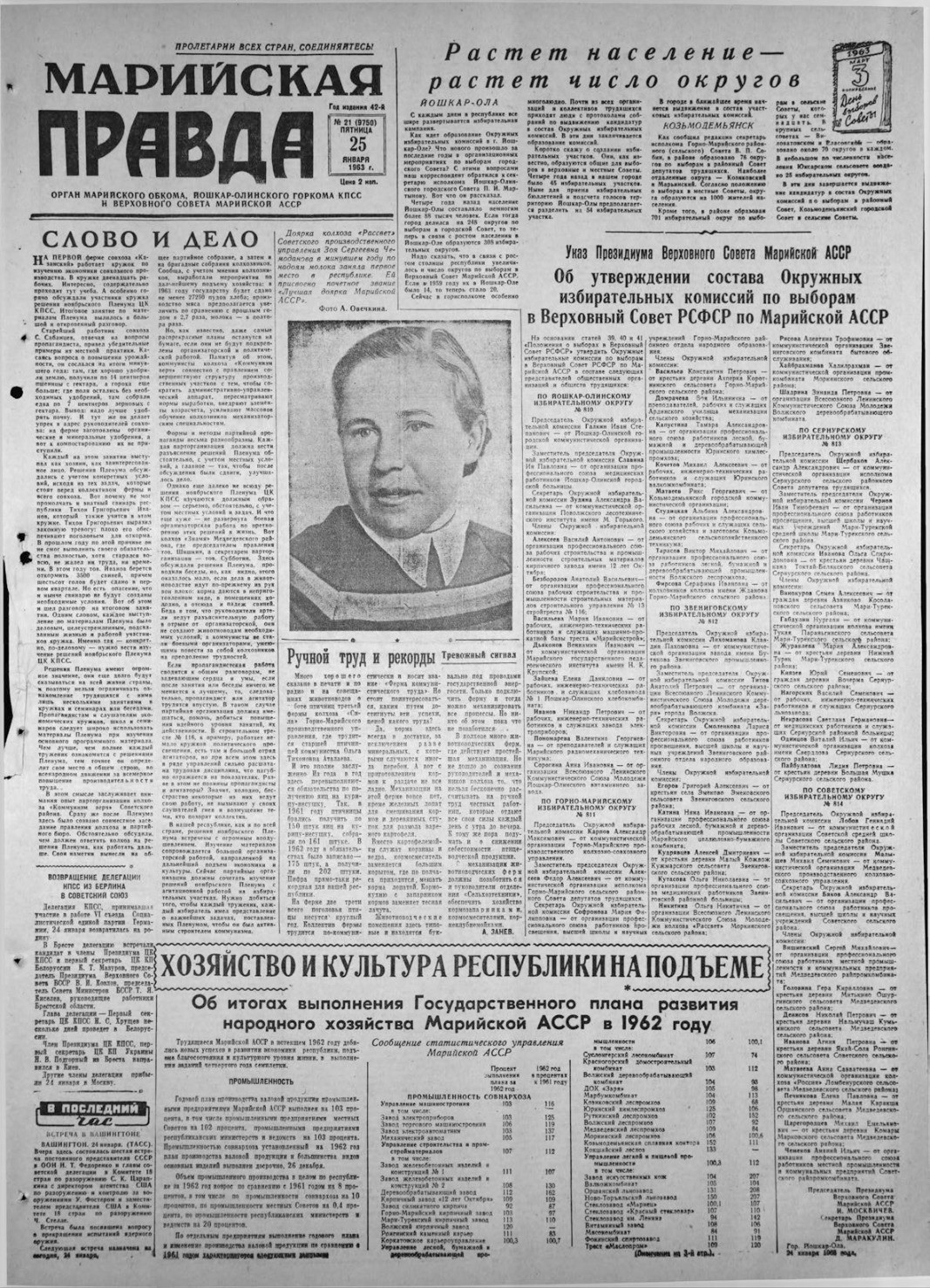 Газета «Марийская правда» от 25.01.1963