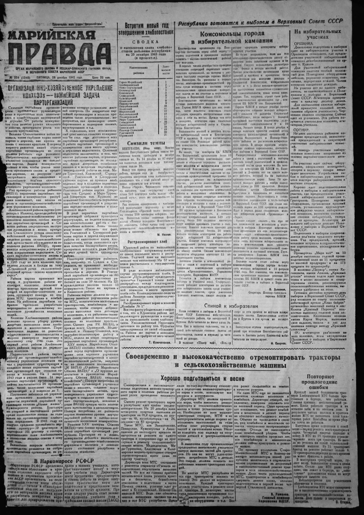 Газета «Марийская правда» от 28.12.1945