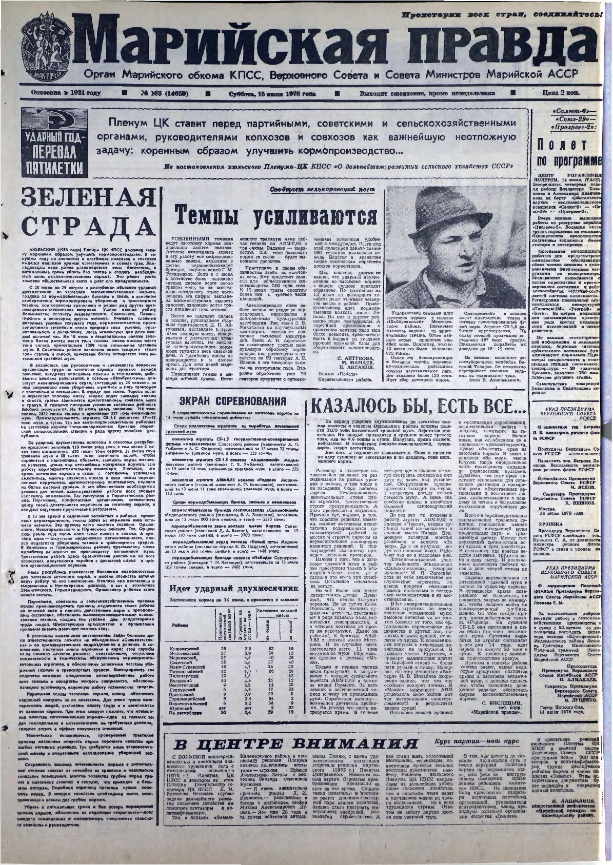 Газета «Марийская правда» от 15.07.1978
