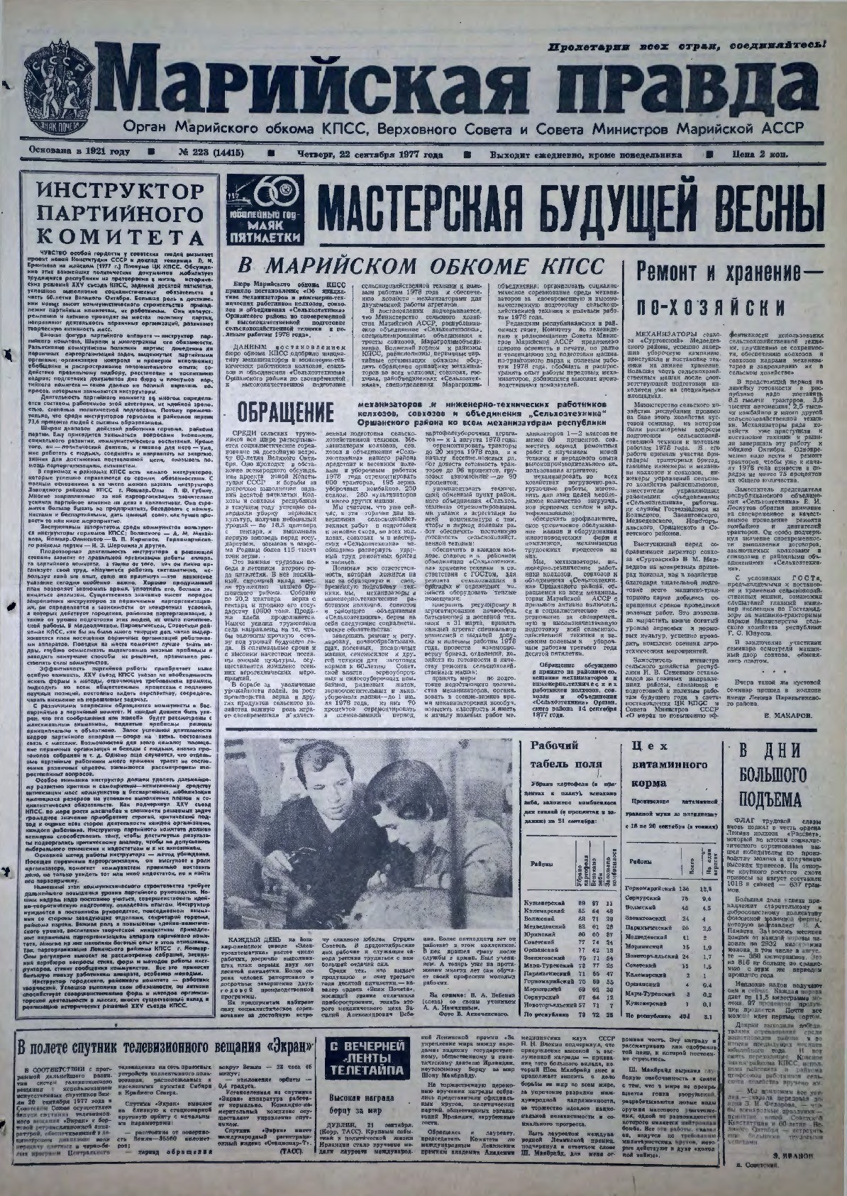 Газета «Марийская правда» от 22.09.1977