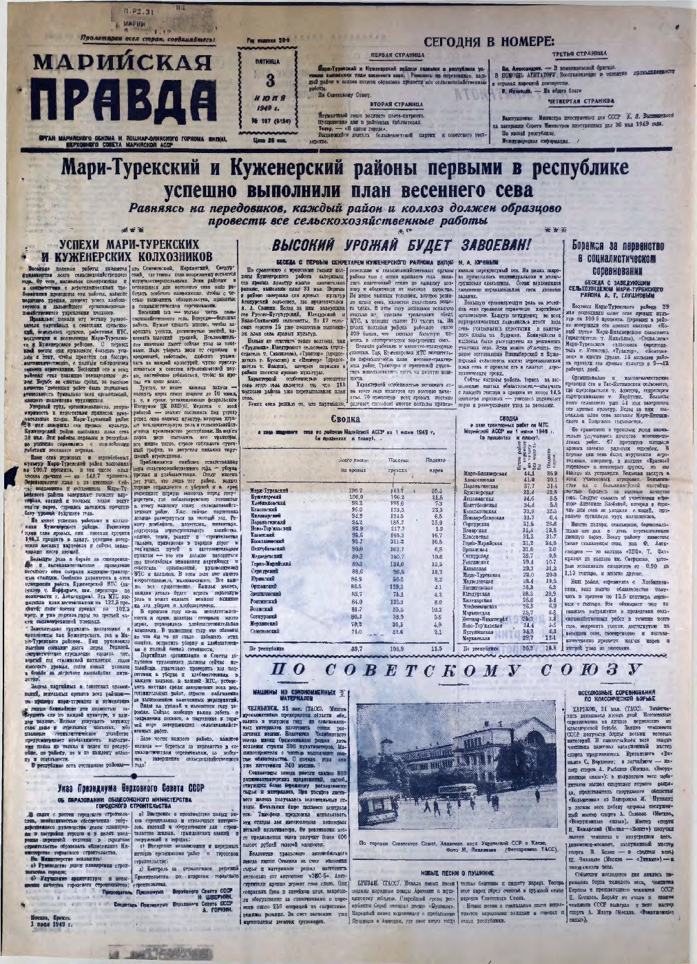 Газета «Марийская правда» от 03.06.1949