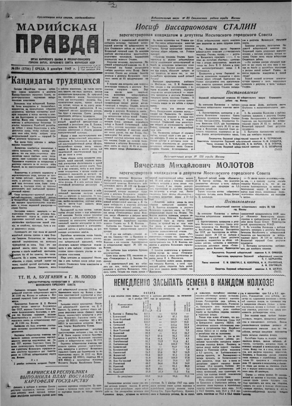 Газета «Марийская правда» от 03.12.1947