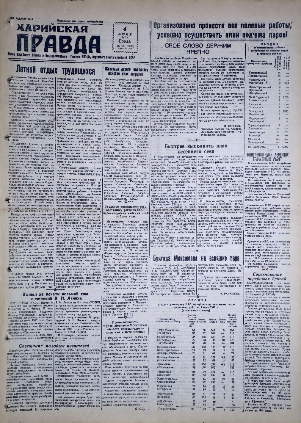 Газета «Марийская правда» от 04.06.1947
