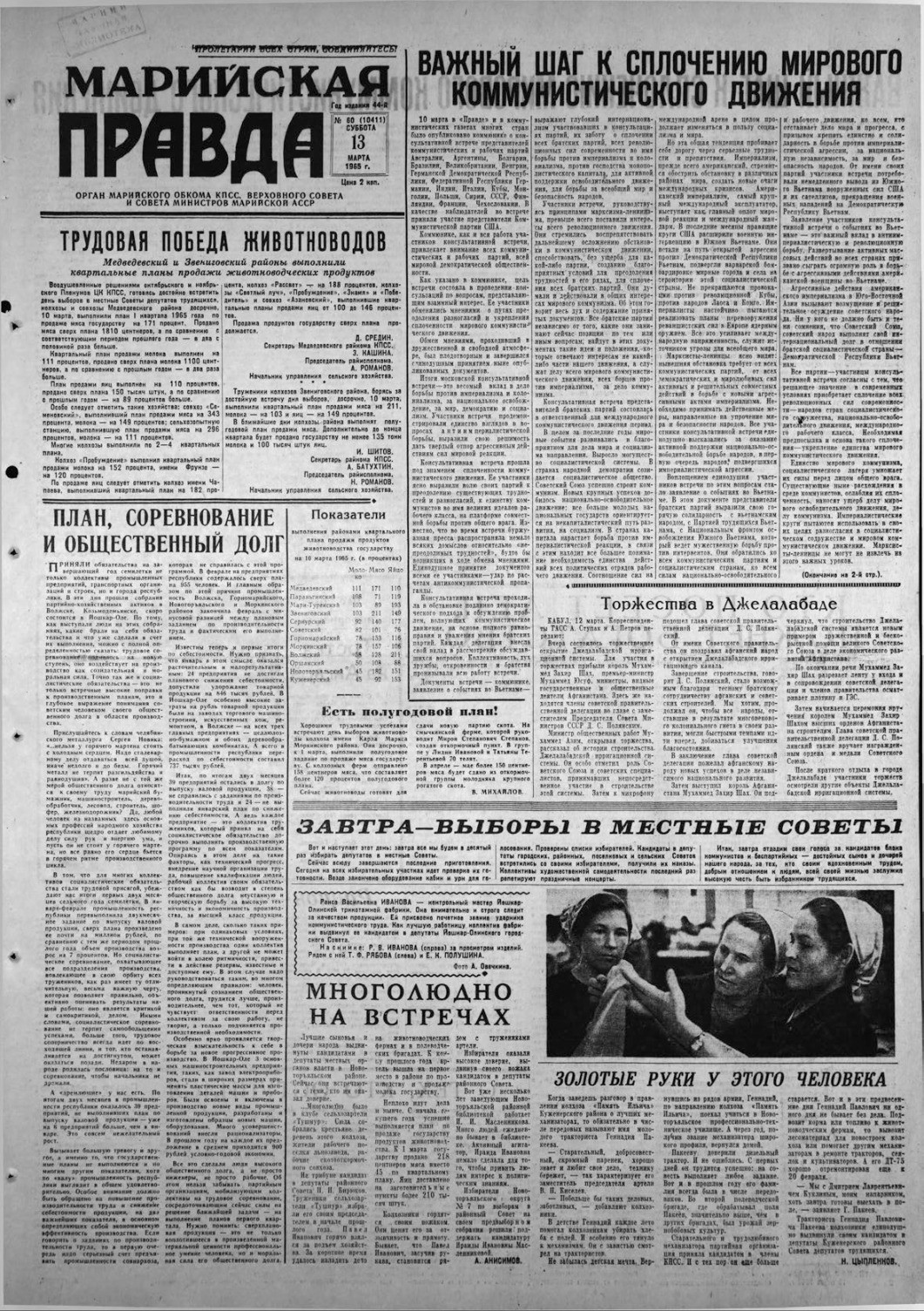 Газета «Марийская правда» от 13.03.1965