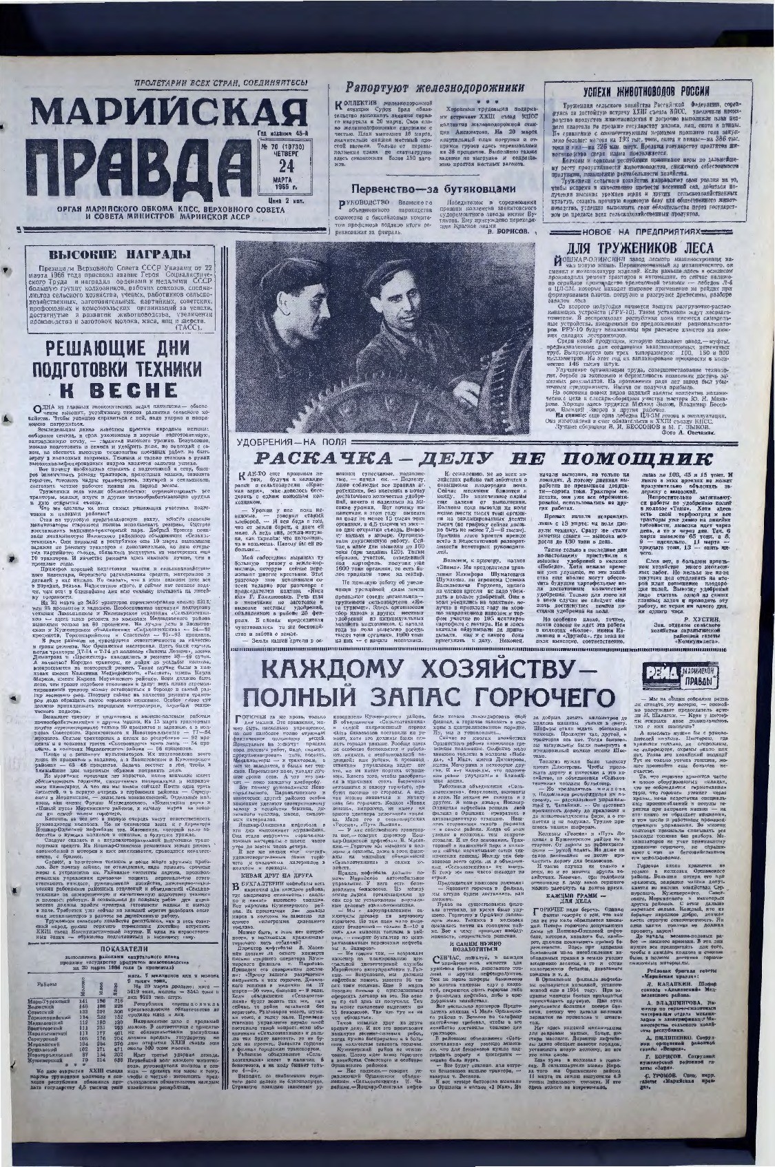 Газета «Марийская правда» от 24.03.1966