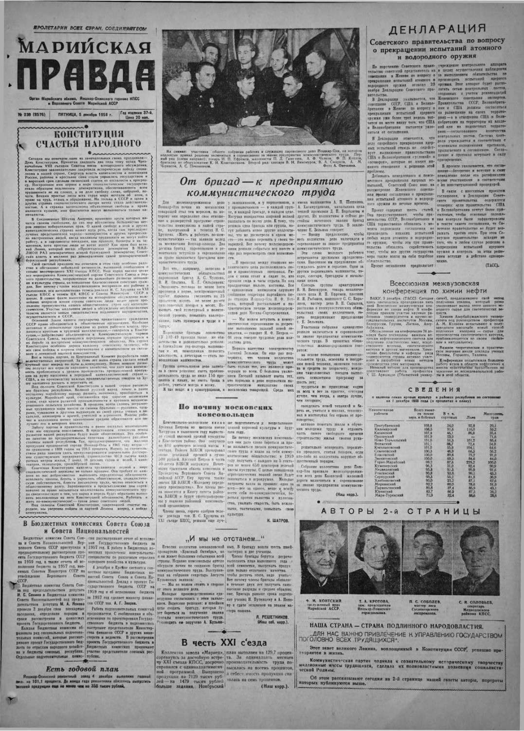 Газета «Марийская правда» от 05.12.1958