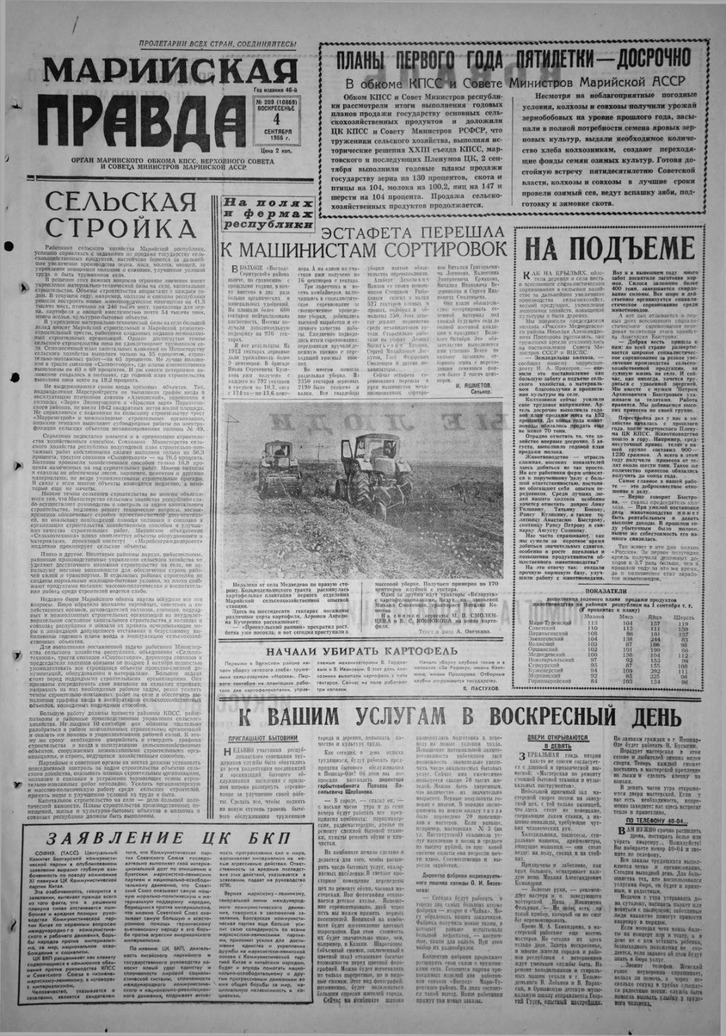Газета «Марийская правда» от 04.09.1966