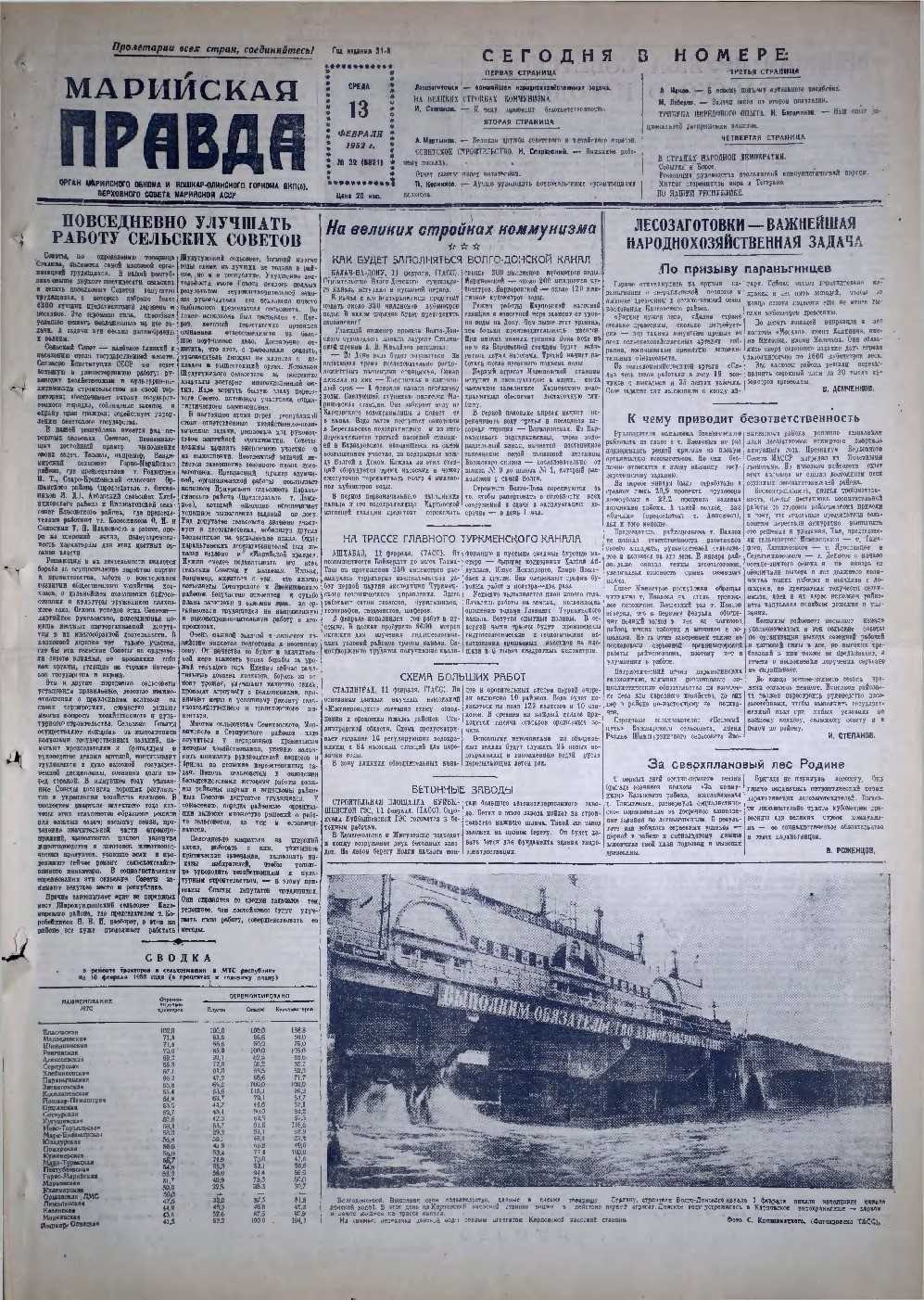 Газета «Марийская правда» от 13.02.1952