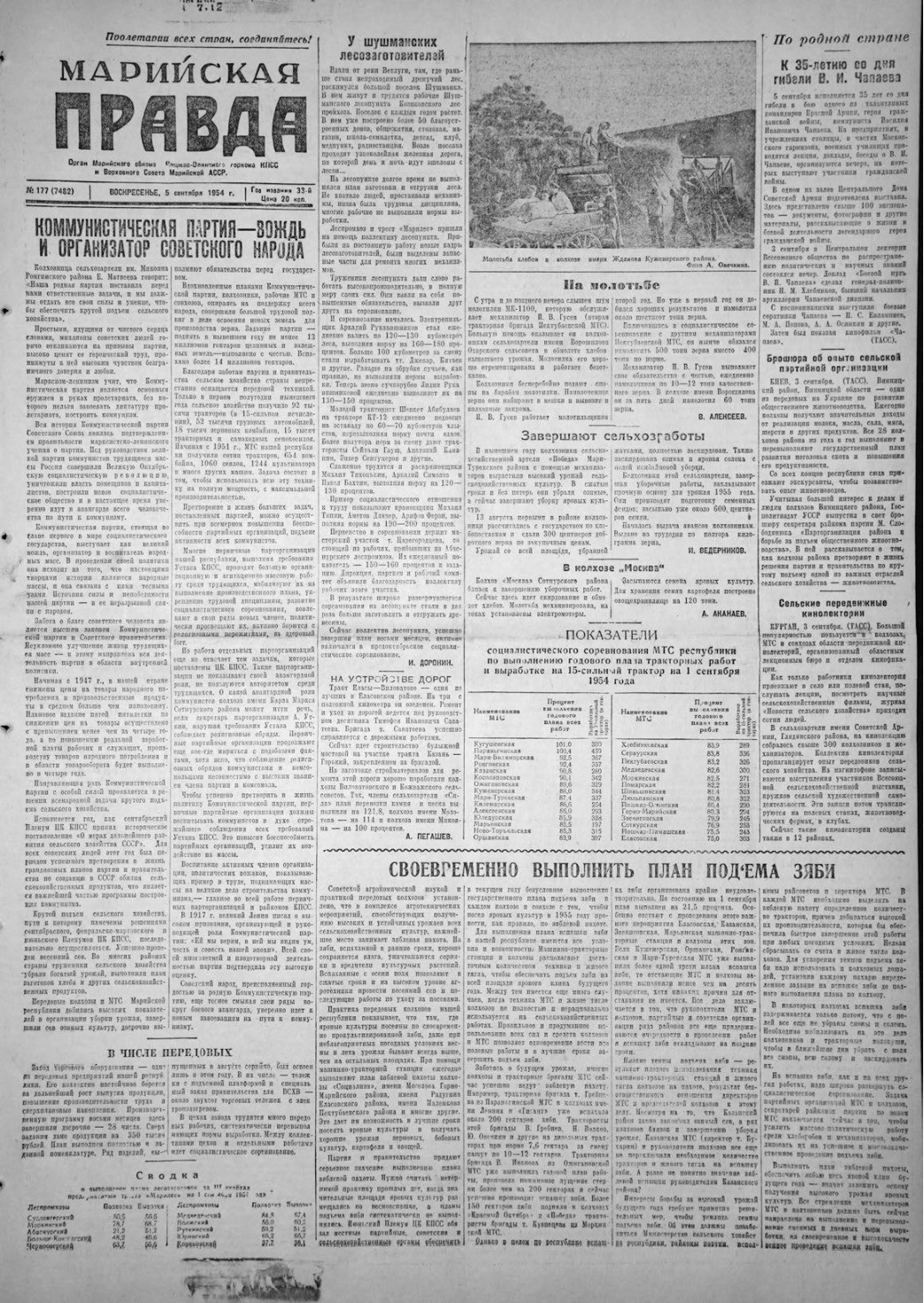 Газета «Марийская правда» от 05.09.1954