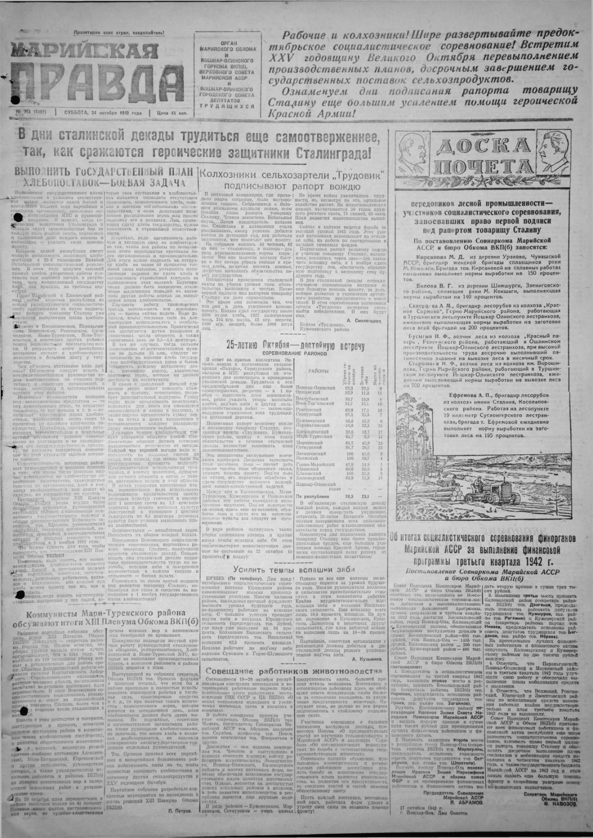 Газета «Марийская правда» от 24.10.1942