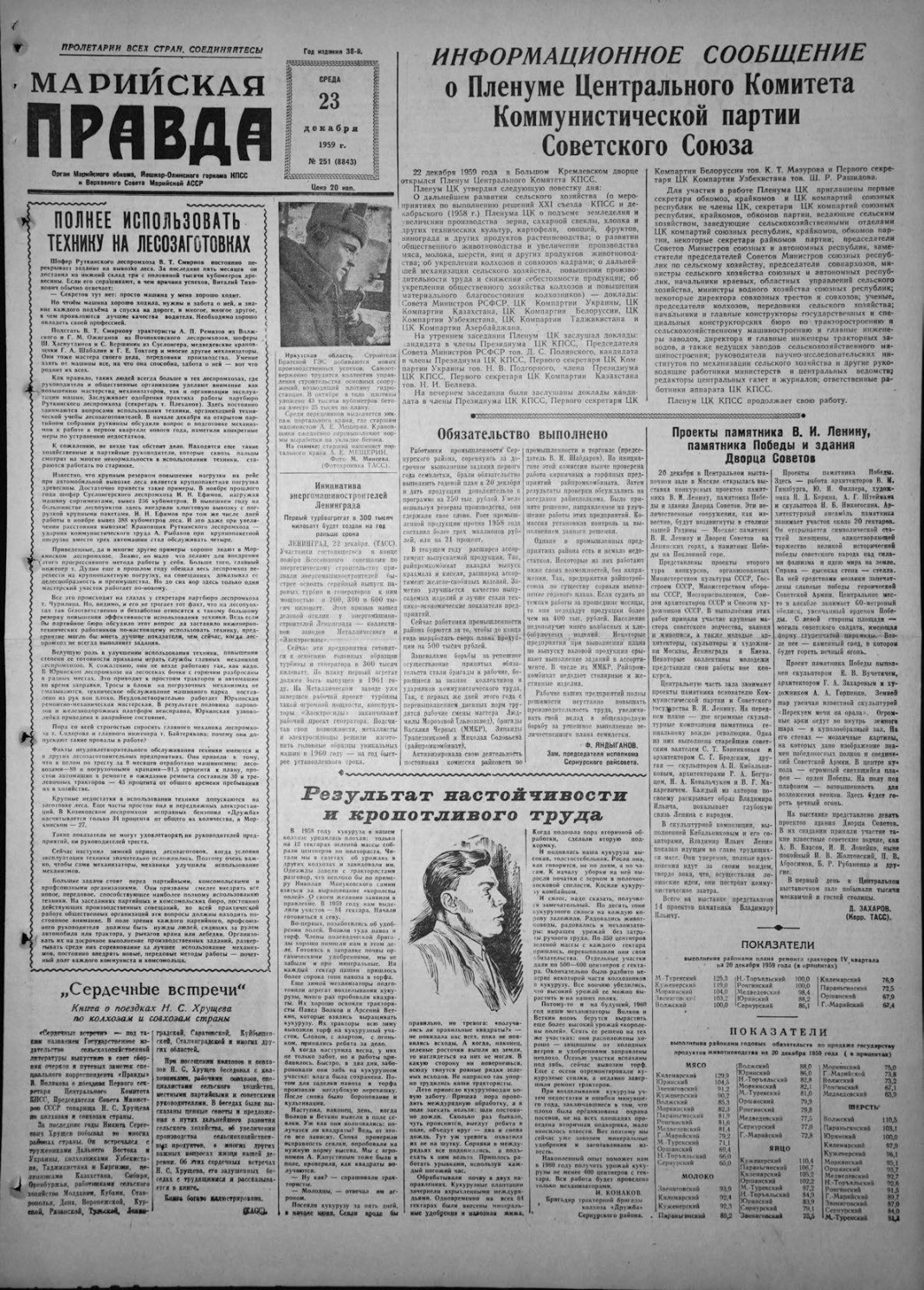 Газета «Марийская правда» от 23.12.1959
