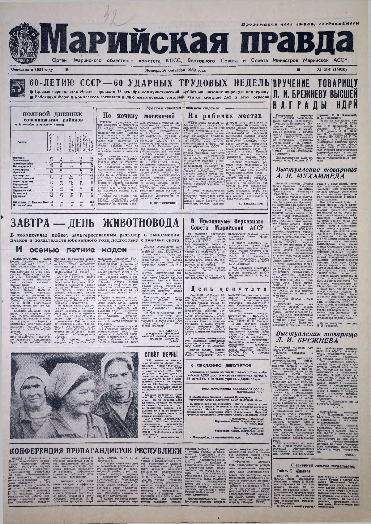Газета «Марийская правда» от 16.09.1982