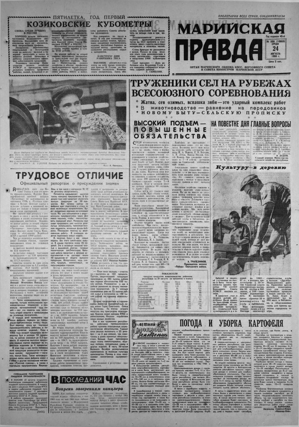 Газета «Марийская правда» от 24.08.1966