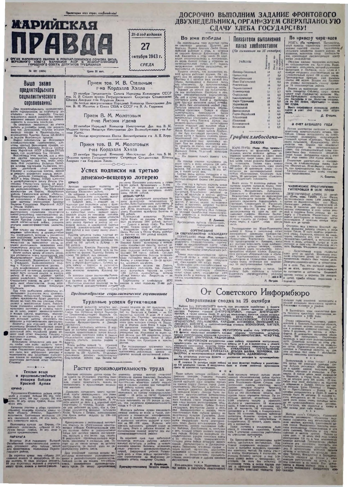 Газета «Марийская правда» от 27.10.1943