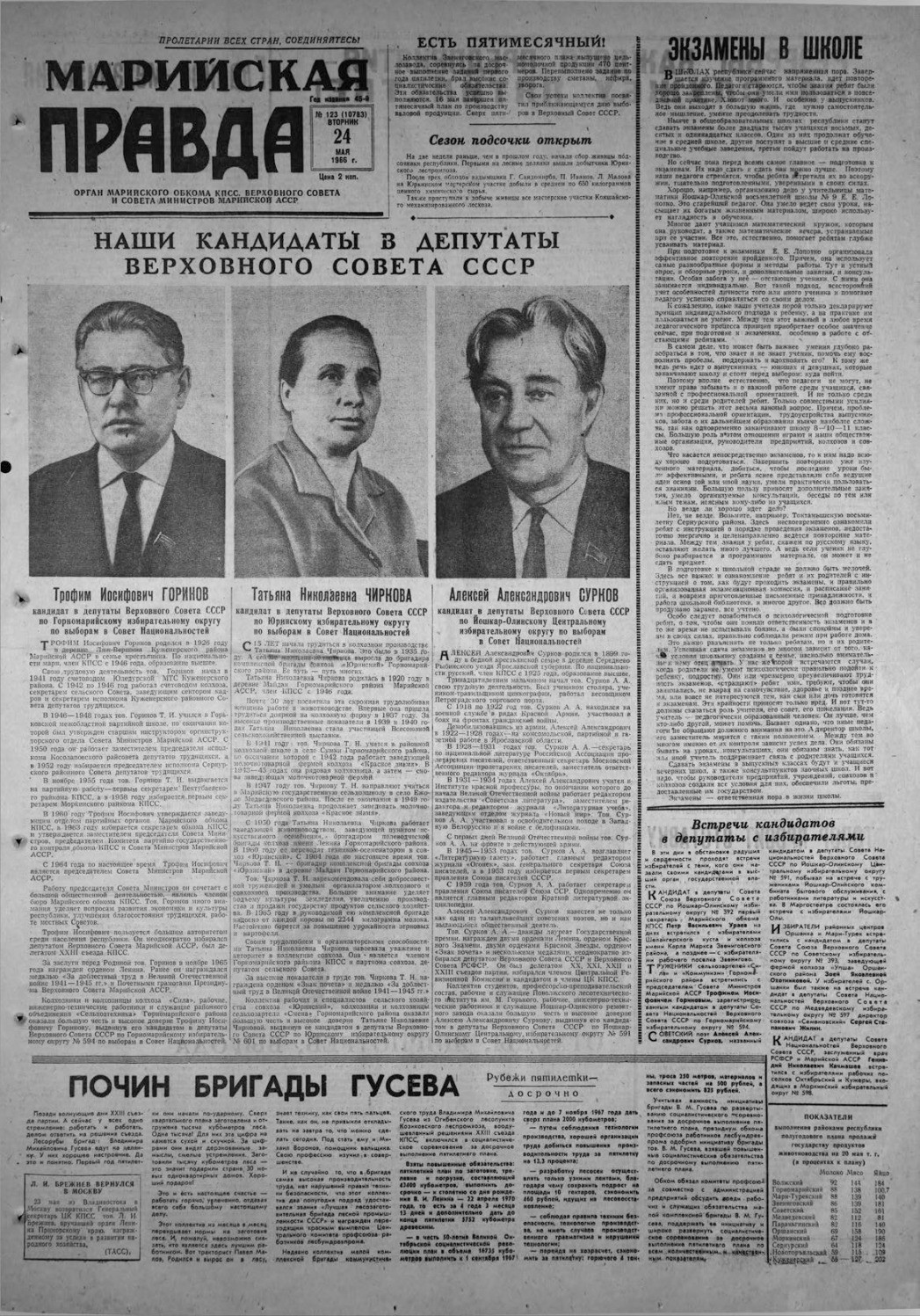 Газета «Марийская правда» от 24.05.1966