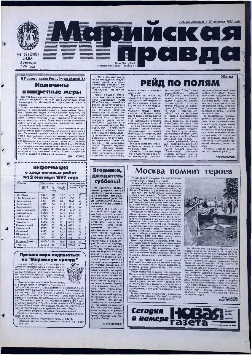 Газета «Марийская правда» от 03.09.1997
