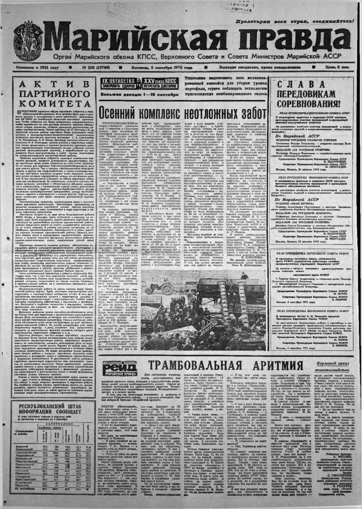 Газета «Марийская правда» от 05.09.1975