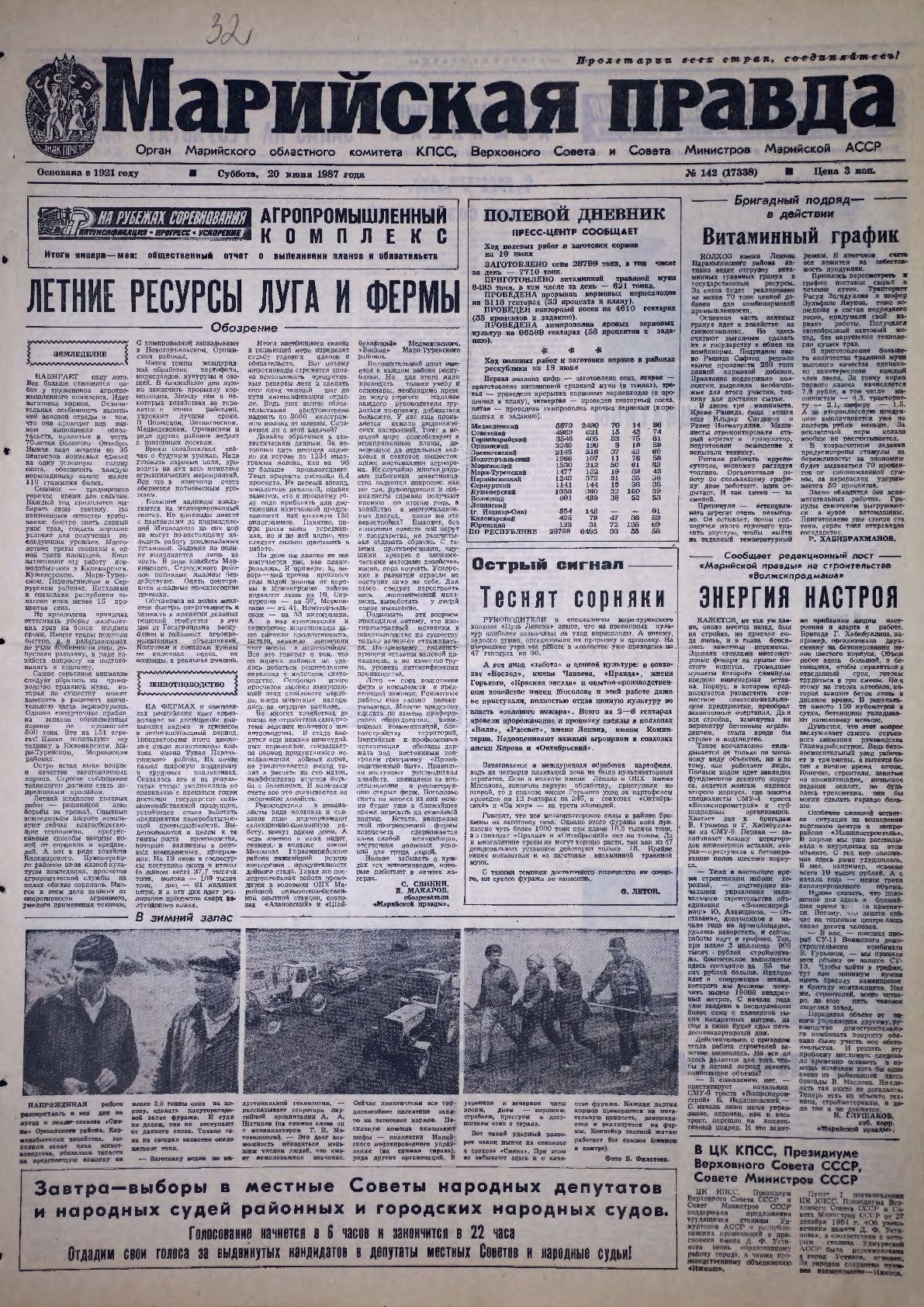 Газета «Марийская правда» от 20.06.1987