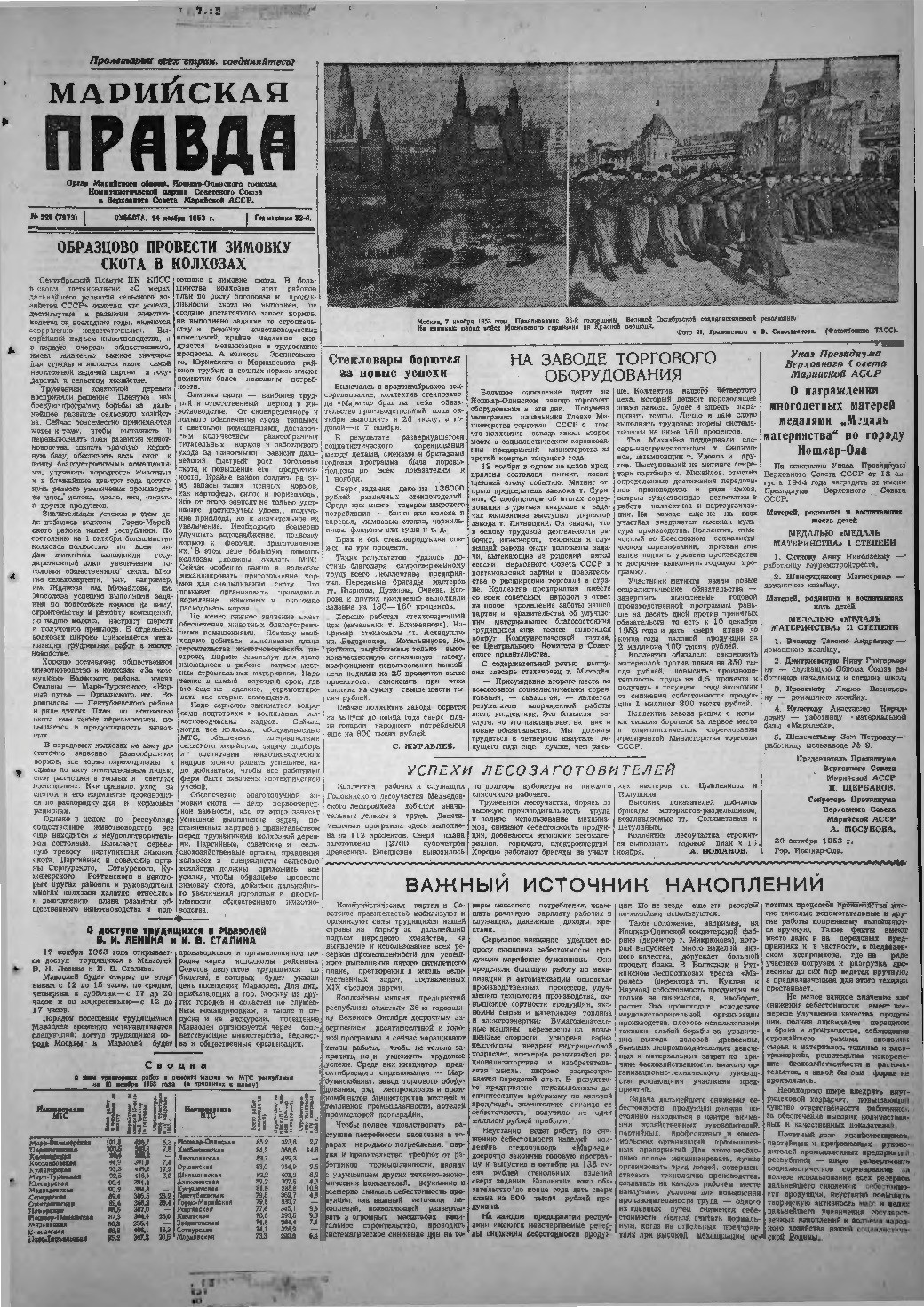 Газета «Марийская правда» от 14.11.1953