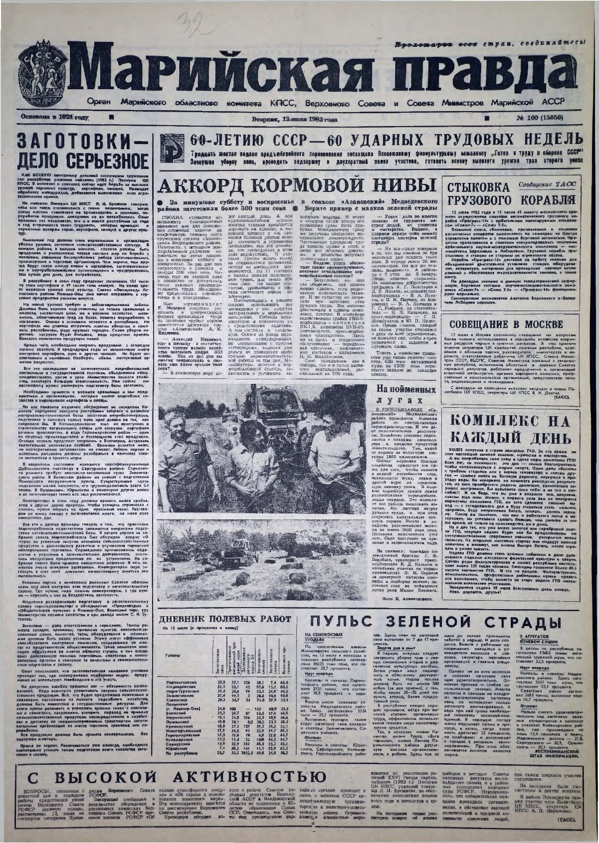 Газета «Марийская правда» от 13.07.1982
